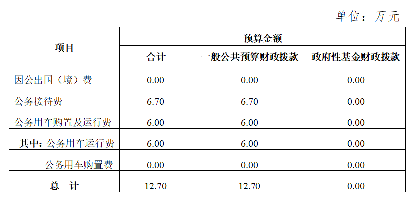微信截图_20230202084812.png