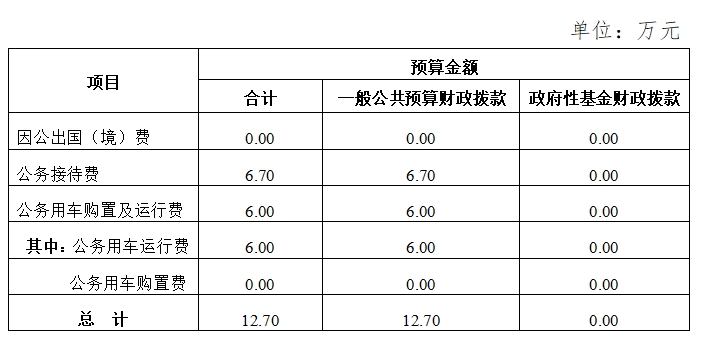 微信截图_20240202092723.png